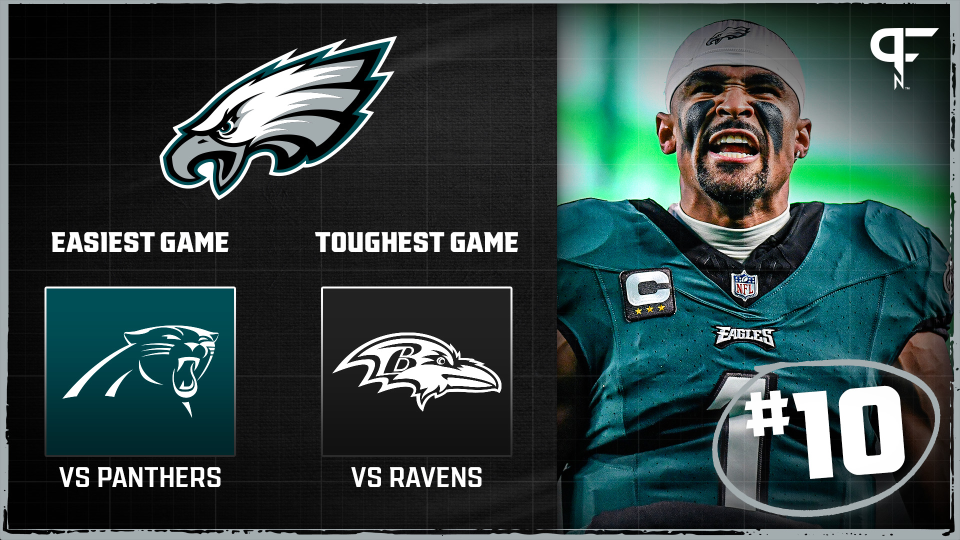 Eagles Schedule 2024 2025 Dates Times TV Channels PHI 