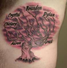 My Monkey Tree Tattoo 240_x_235_jpg