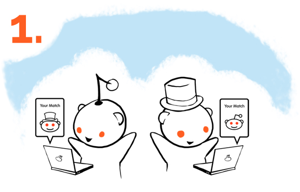 Find A Reddit Gift Exchange Perfect For You Redditgifts