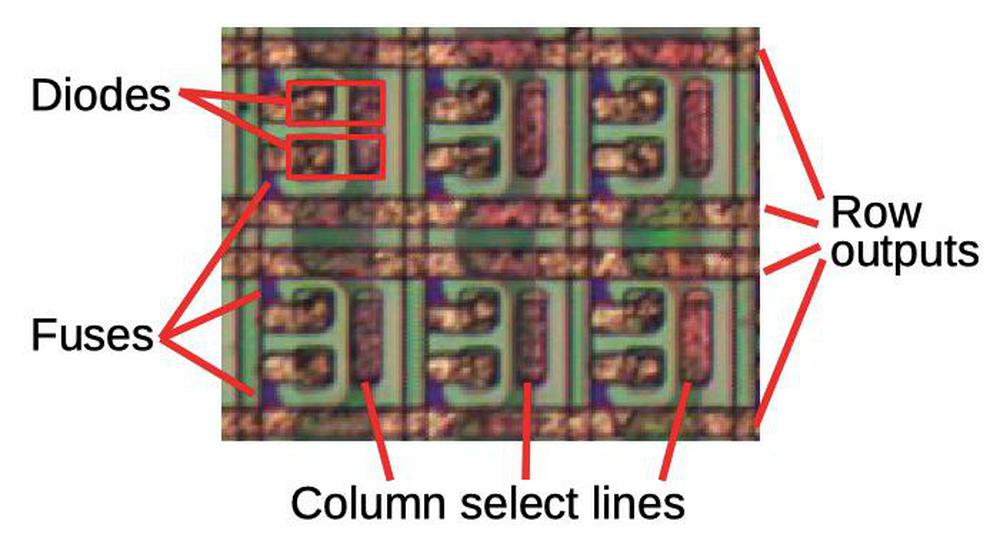 Looking Inside A 1970s Prom Chip That Stores Data In Looking Inside A 1970s Prom Chip That Stores Data In