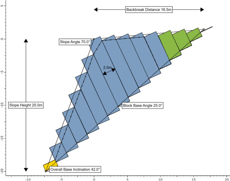 Rocslope2 Tutorials 1 Quick Start - Ultra HD Desktop Geometric Illustrations | Free Download