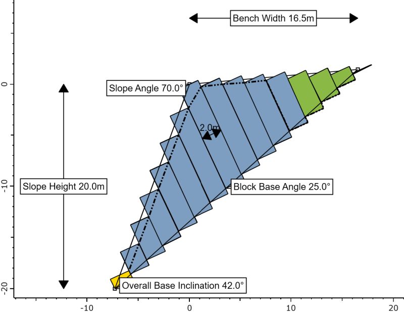 Rocslope3 Tutorials 1 Quick Start - High Quality Dark Image - Ultra HD