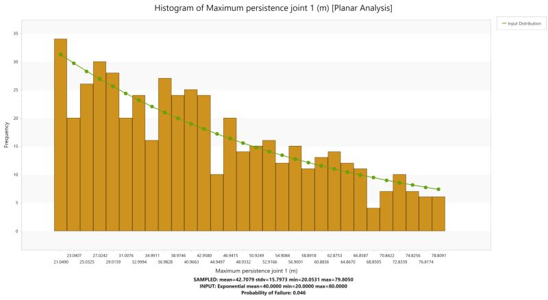 Rocslope2 Tutorials 6 Persistence Analysis Bench Design - Premium City Picture Gallery - 4K
