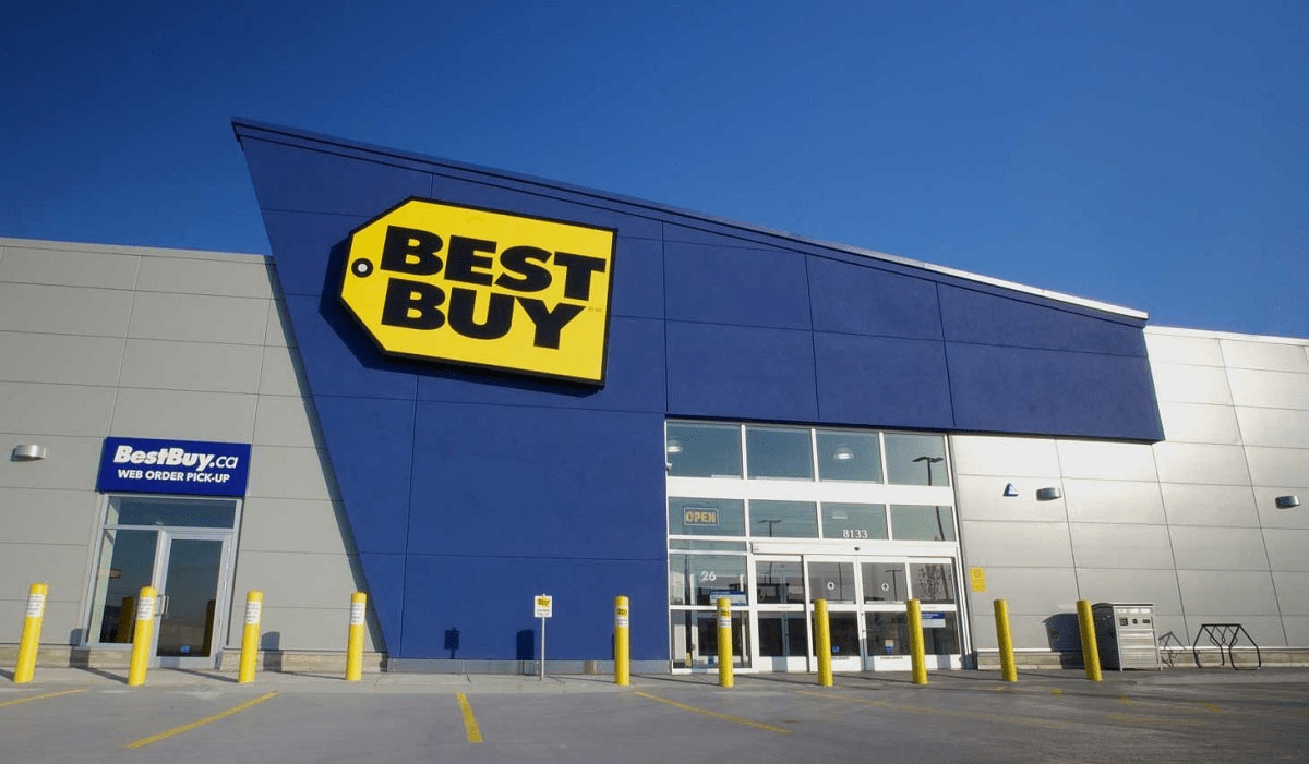 Best buy: good buy or goodbye? (nyse:bby)