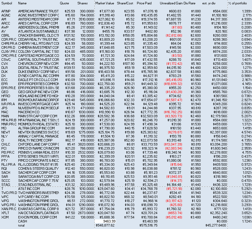 Running the right research on the stock market can mean the difference between a big loss and a big win in this tumultuo. Which Is Best Is Stock Market Haram Company Stock Market