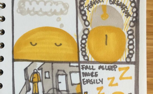 Draw Your Feelings Project | Skillshare Student Project