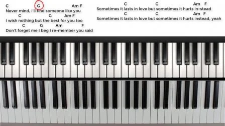 It can be played with three, four or more players, but traditionally is played with only two players. The Ultimate Piano Chords Course For Piano Keyboard Arthur Bird Skillshare