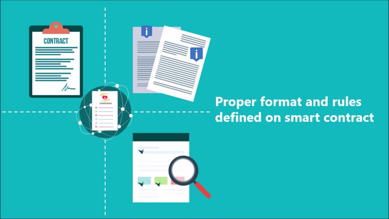 Charter Flight Quote Flight Unblocked 