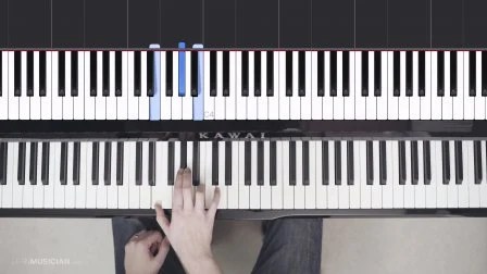 Learn how to play can't fight this feeling by reo speedwagon on the piano! Music Composition Practicing Arranging With The Piano Jack Vaughan Skillshare