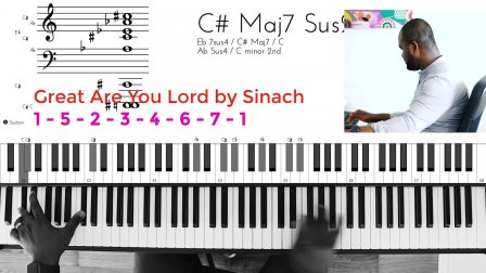 Great are you lord | quick & easy tutorial. The Ultimate Play Piano By Ear Course Beginner To Intermediate Piano Lessons Kingsley B Nkrumah Skillshare