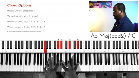 This is gospel (piano version) ukulele tablature by panic! The Ultimate Gospel Piano Course Intermediate To Advanced Kingsley B Nkrumah Skillshare