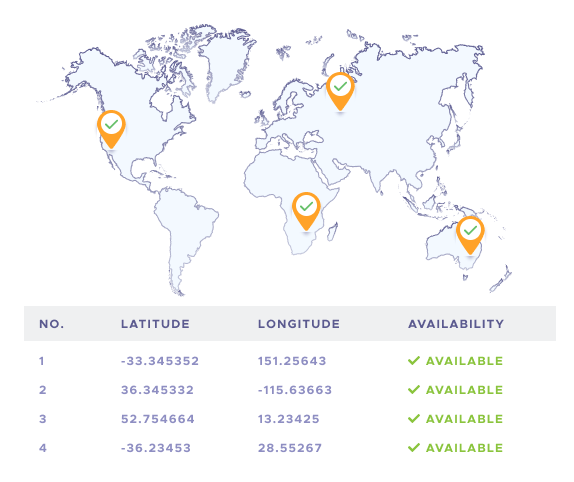 Solar Irradiance Time Series Data Solcast - Landscape Pattern Collection - 8K Quality