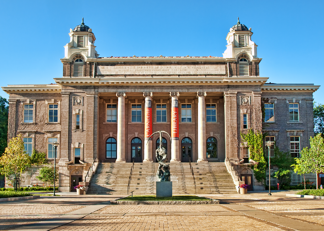 How college costs have changed in the last 50 years