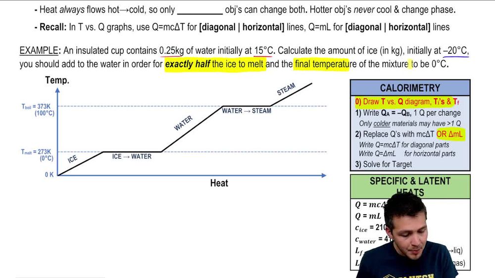 Phase changes, heats of fusion and vaporization, and phase diagra...