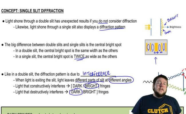Single Slit Diffraction - Physics Problems | Pearson+ Channels