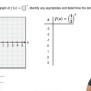Graphing Exponential Functions | Guided Videos, Practice & Study Materials