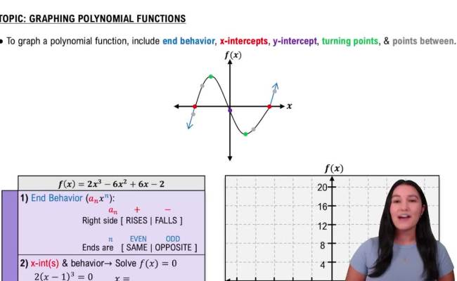 Graphing Polynomial Functions | Guided Videos, Practice & Study Materials