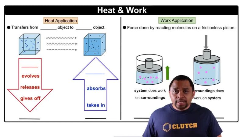 Work Thermodynamics Example Problem No 1 With Solution Show That A - Landscape Pictures - Professional Ultra HD Collection