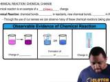 Chemical Reaction Examples