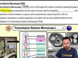 Scanning Electron Microscope Sem Channels For Pearson