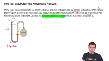Pressure Gauges Practice 2 Channels For Pearson - Gradient Images - Professional Desktop Collection