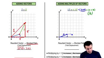 Subtracting Vectors Graphically Pearson Channels - Gradient Art Collection - Ultra HD Quality