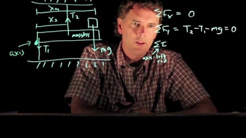 More 2d Equilibrium Problems Video Tutorial Practice Pearson Channels - Best Nature Textures in 8K