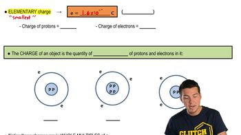 Electric Charge Openprof Com - Download Creative Space Image | Ultra HD