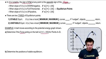 Equilibrium Forces Pearson Channels - Download Classic Vintage Picture | Mobile