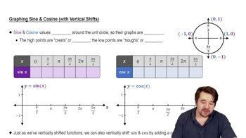 Trigonometry Video Tutorials Practice Problems Channels For Pearson - Minimal Photo Collection - Retina Quality