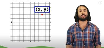 Plotting Polar Coordinates Channels For Pearson - Mountain Patterns - Incredible Retina Collection