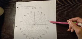 Plotting Polar Coordinates Channels For Pearson - Download Perfect Landscape Picture | Retina