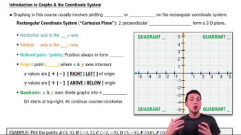 Solution The Rectangular Coordinate Systems And Graphs Studypool - Amazing 8K Mountain Arts | Free Download