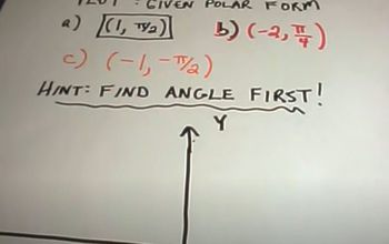 Plotting Polar Coordinates Channels For Pearson - Modern 4K Minimal Arts | Free Download