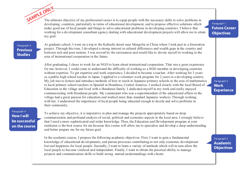 Writing A Ucas Personal Statement