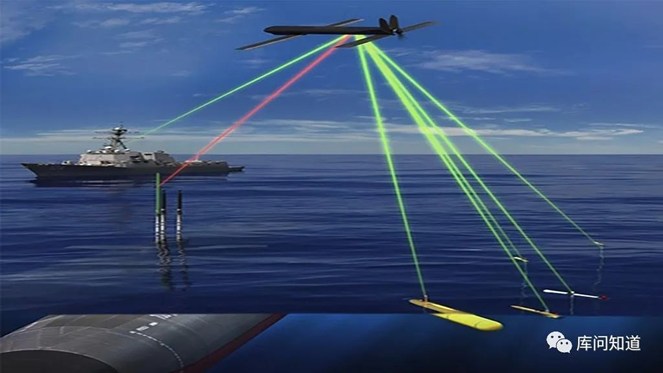 أشعة الموت.. سباق عالمي يعيد رسم خريطة الحروب العالمية