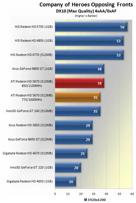 39+ Nice Sesame Street Tool Bench -  : Fisher price sesame street elmos sing and giggle tool bench workbench interactive table top drill and saw makes noise also screws,bolts, and nails make .