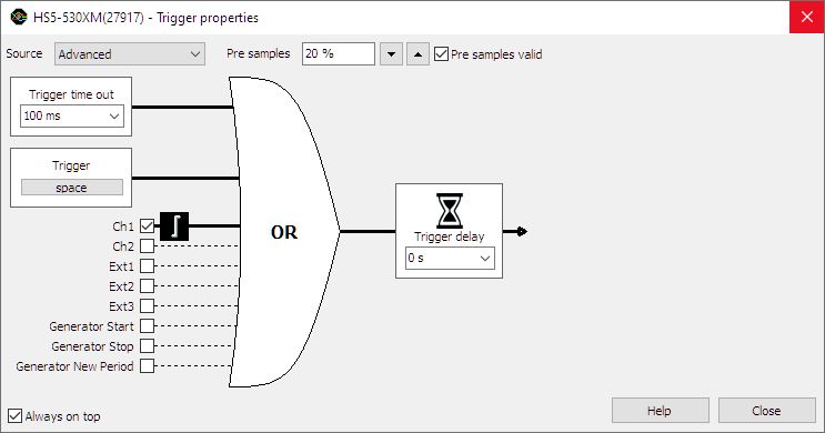 Trigger Source - Premium Geometric Picture Gallery - HD