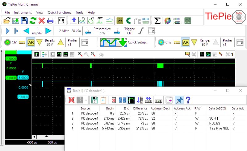 I2c Protocol Decoder Doesn T Decode Protocol Correctly Issue 580 - Perfect Mobile Vintage Illustrations | Free Download