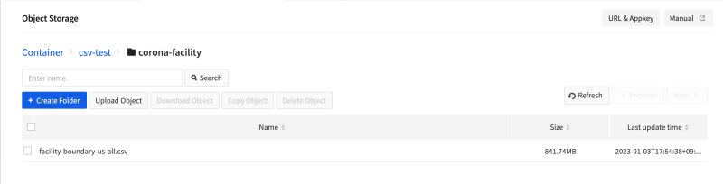 Analytics Nhn Cloud User Guide - Ultra HD 8K City Pictures | Free Download