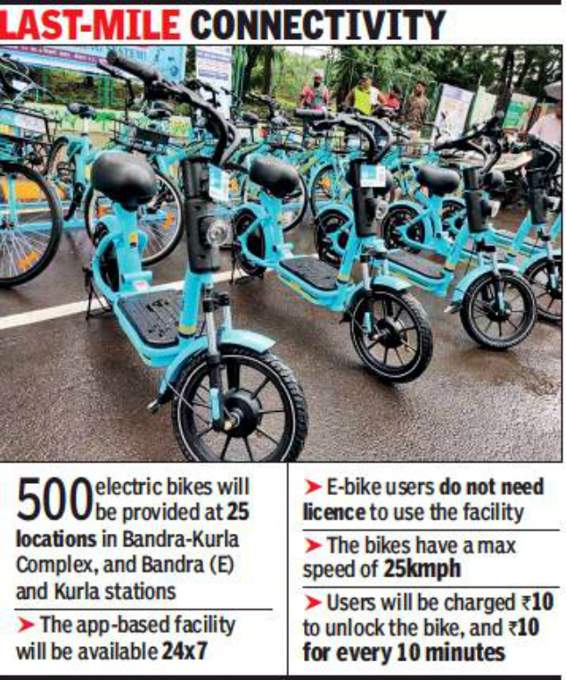 Electric Bikes Available Near Me