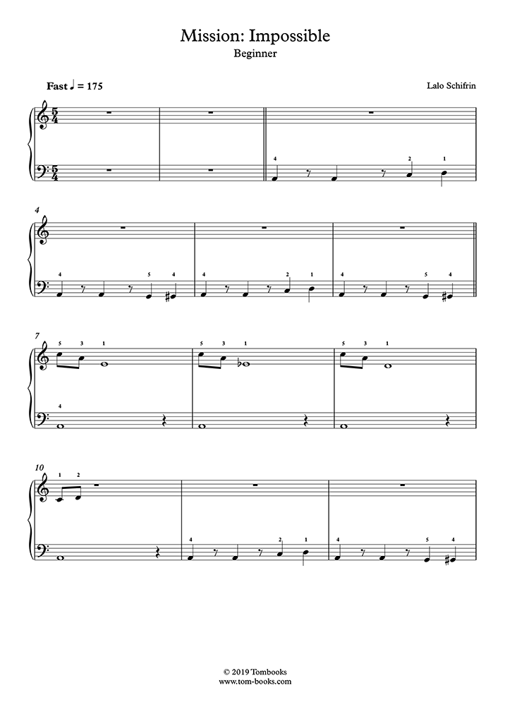 Mission Impossible Theme Easy Piano Tutorial Piano Tutorial Mission Impossible Theme Radiohead Daydreaming 