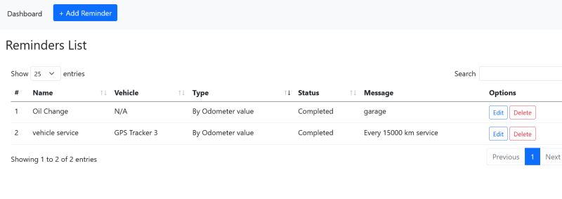 200 Touchpoint Tracker Remindermedia - Download Beautiful Light Image | Retina