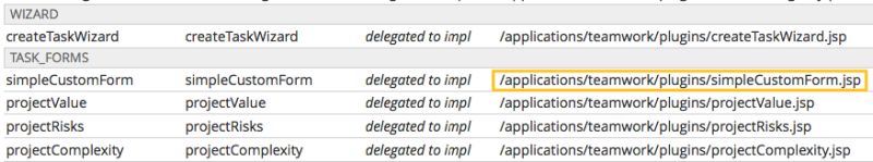 Custom Rules Twproject Support - Dark Photos - Incredible High Resolution Collection