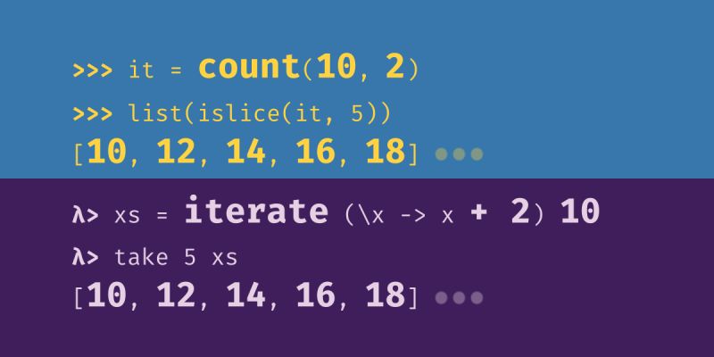 Iteration Infinity - Creative Ocean Art - High Resolution
