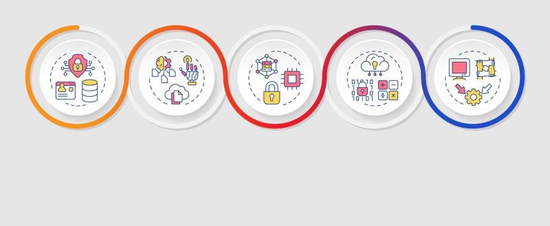 Privacy Enhancing Technologies For Secure Data Sharing - Ultra HD 8K Space Patterns | Free Download