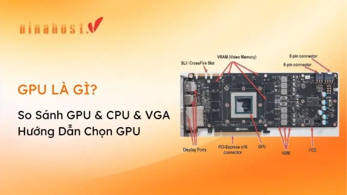 GPU L G So S Nh GPU CPU H Ng D N Ch N GPU 2026 Gpu La Gi 711x400 