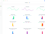 1 Weekly Progress Reporting Software Weekdone