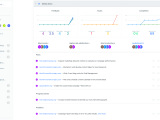 1 Weekly Progress Reporting Software Weekdone