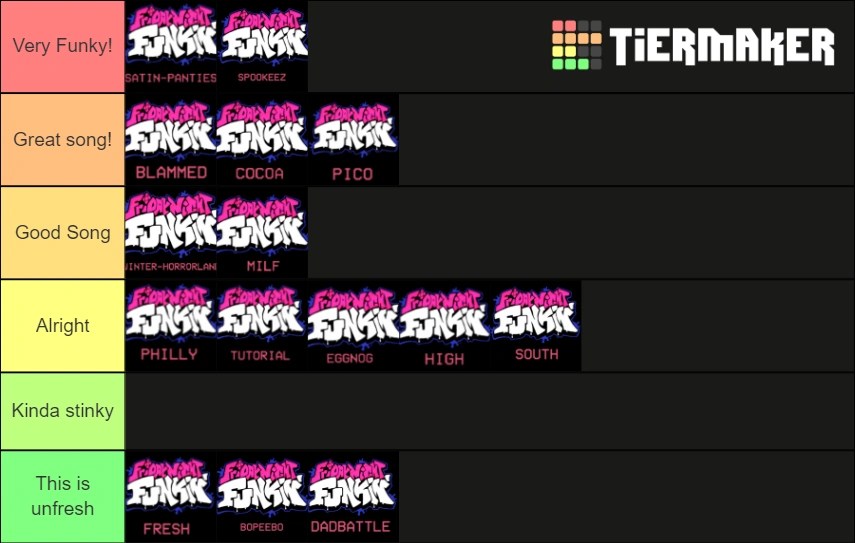 Friday Night Funkin Music Tier List My FNF Song Tier List.